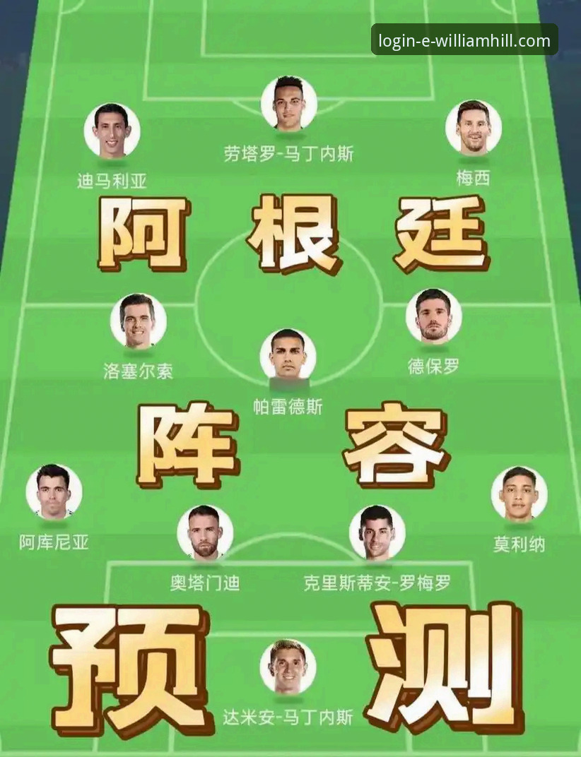 阿根廷锋线新星重伤无缘世界杯的战术影响与平台观赛体验深度解析