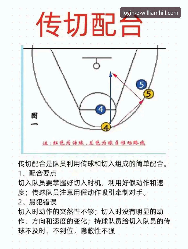 威廉希尔官网登录教程安卓版 皮特森38分神兵天降,福建力克北京终结对手连胜:一场战术执行力与关键球的深度解析